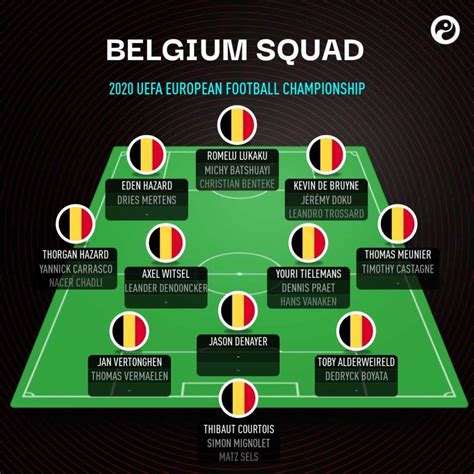 belgium football players names